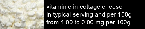 vitamin c in cottage cheese information and values per serving and 100g